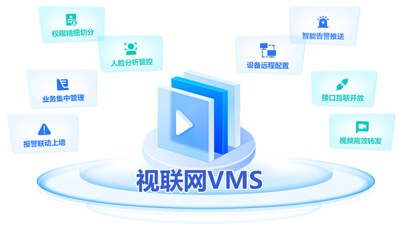 視聯(lián)網(wǎng)vms_副本.png
